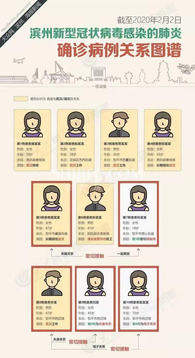 微信图片_20200203135102.jpg