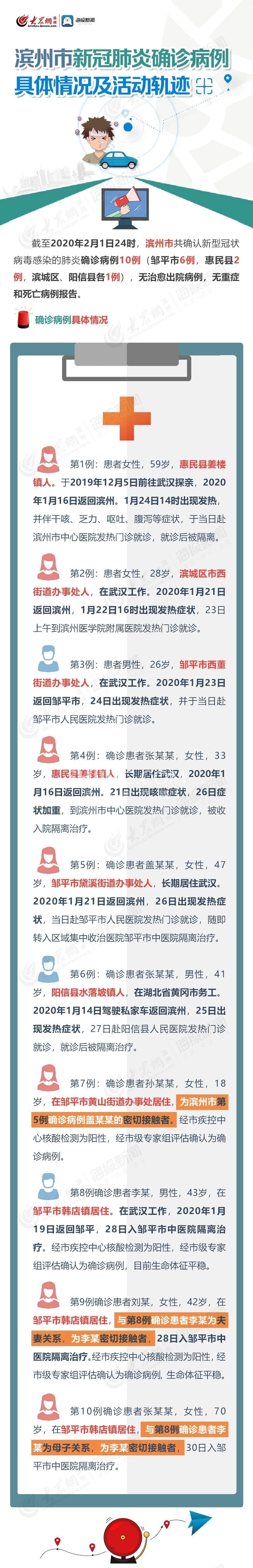 微信图片_20200203135128.jpg