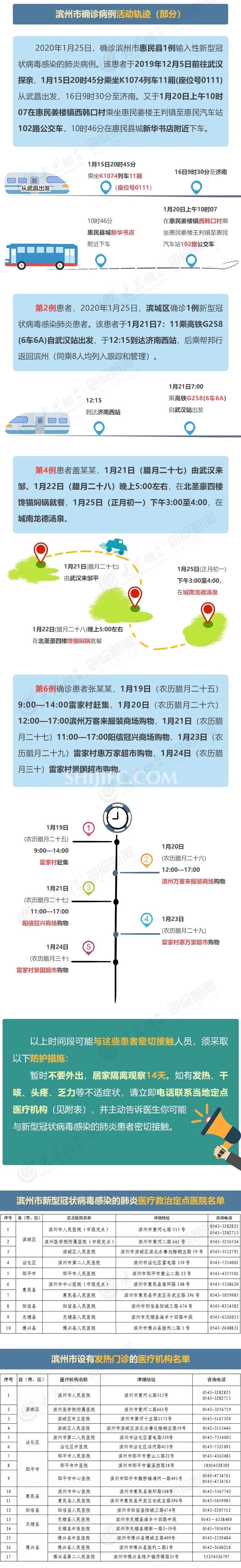 微信图片_20200203135123.jpg