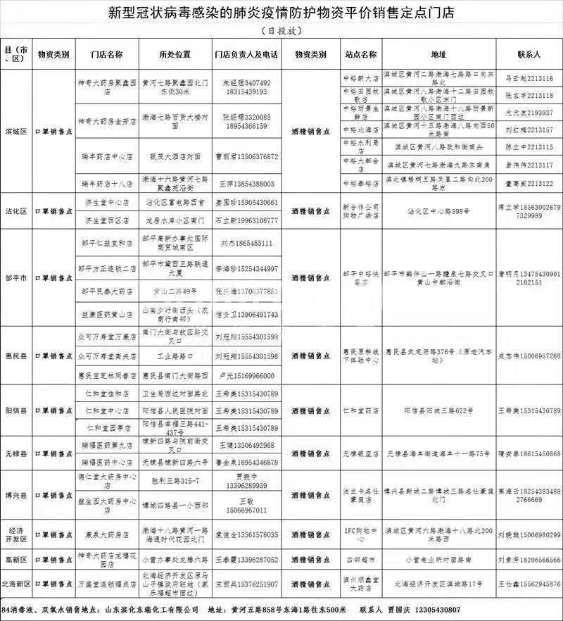 微信图片_20200204092635.jpg